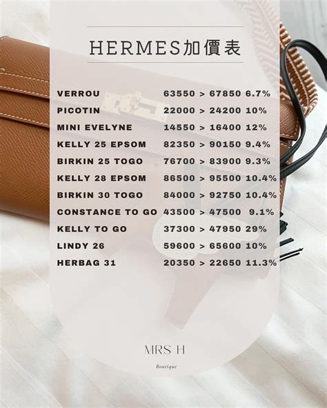 hermes 加價|hermes 港幣價格.